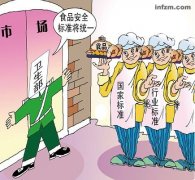 食品安全检测仪告诉您食品安全标准